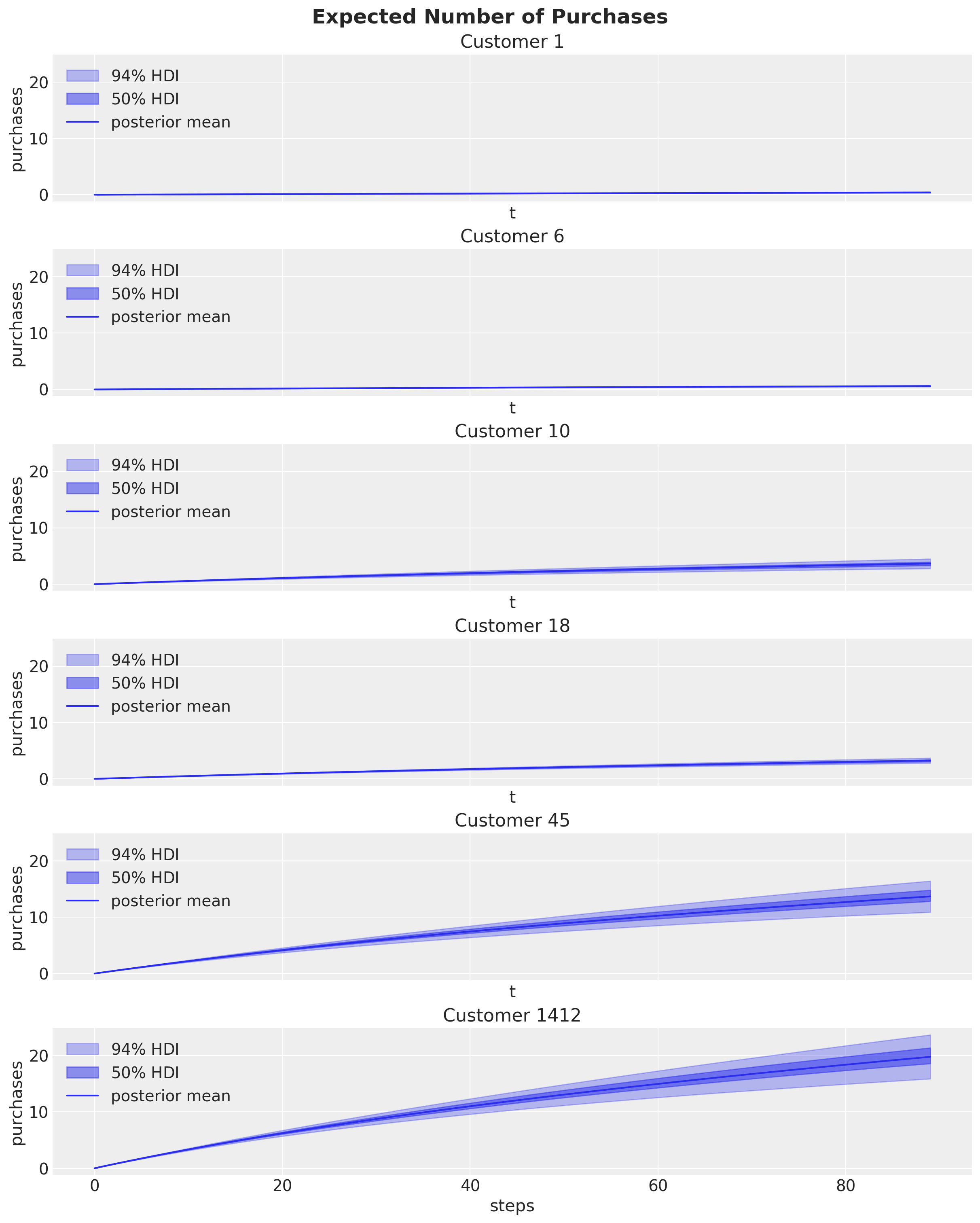 ../../_images/77dcc58b90ac4f7a711b39f00d0d5c28c8d49e0277e84a78accc4a4531c46c8c.png